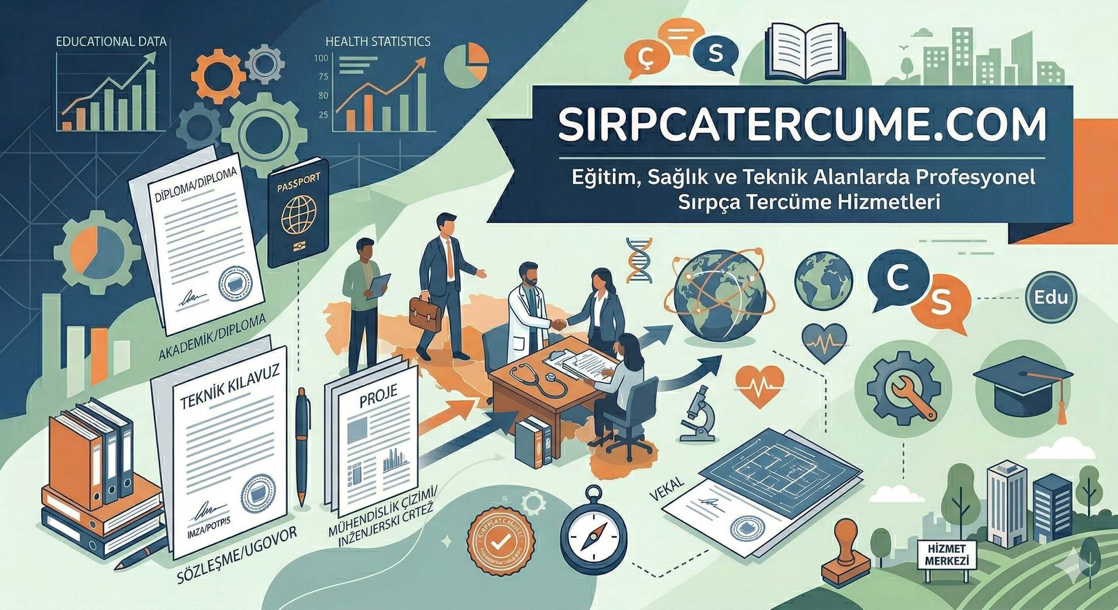 Eğitim, Sağlık ve Teknik Belgeler